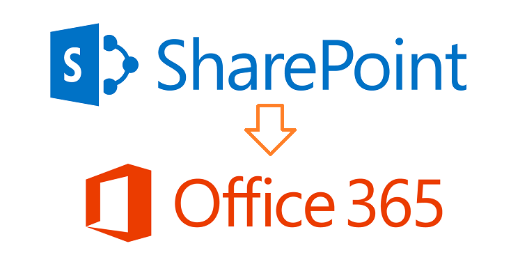 SharePoint to Office 365