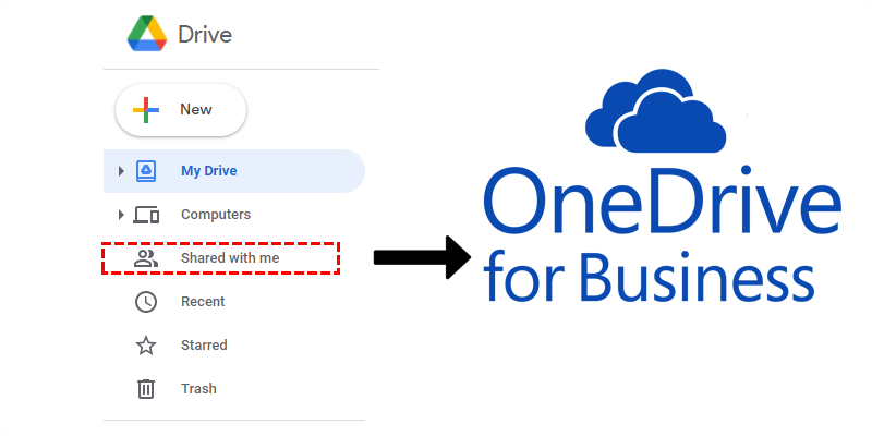Shared With Me to OneDrive for Business