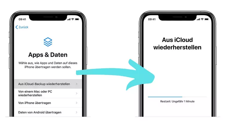 Aus iCloud-Backup wiederherstellen