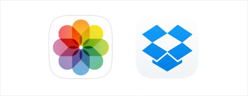 Backup von iCloud Fotos auf Dropbox