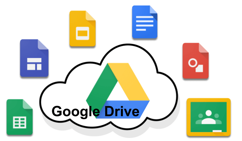 How Does Google Drive Work A Comprehensive Guide For Beginner