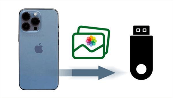 How To Transfer Photos From ICloud To Flash Drive 2 Easy Ways