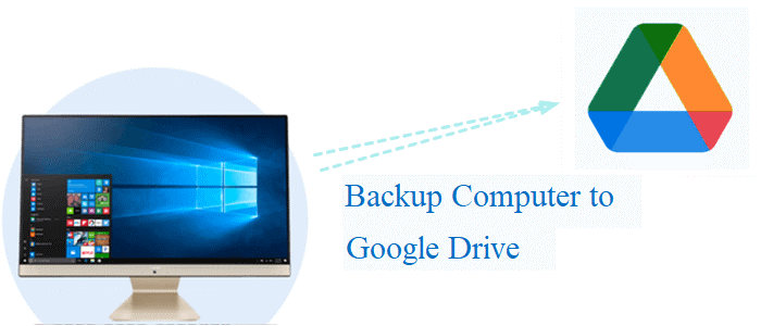 4 Easy Methods to Backup Computer to Google Drive