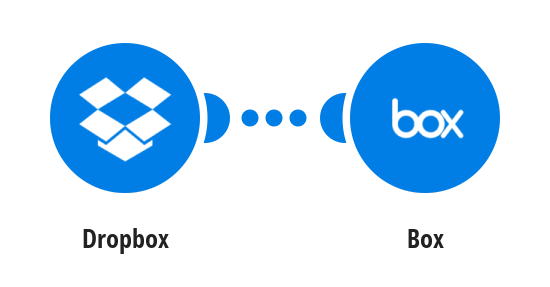 does dropbox support data backup