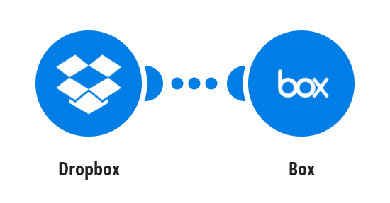 dropbox vs box