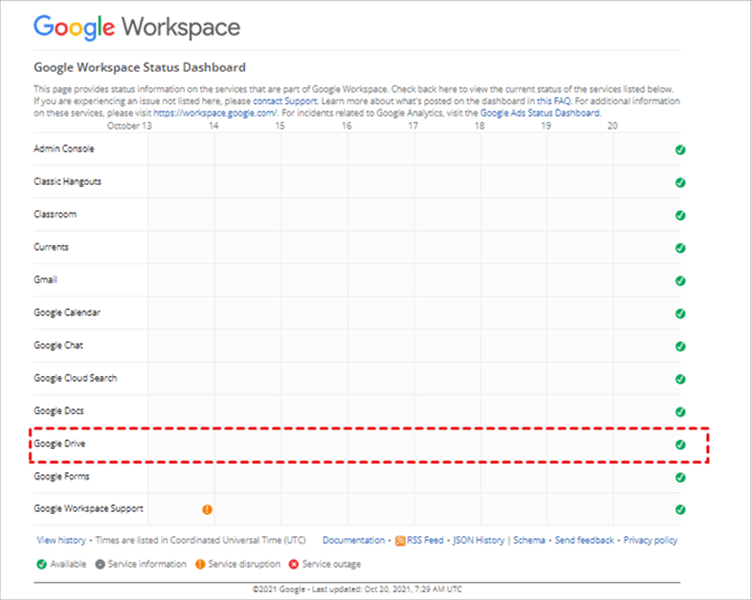 Google Drive Status