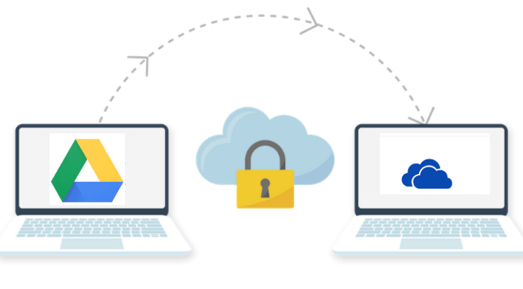 3 Ways Transfer Shared Drive To Onedrive