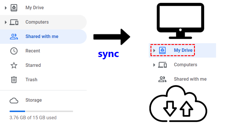 Google Drive Shared With Me Not Showing On Desktop Annabell Prewitt