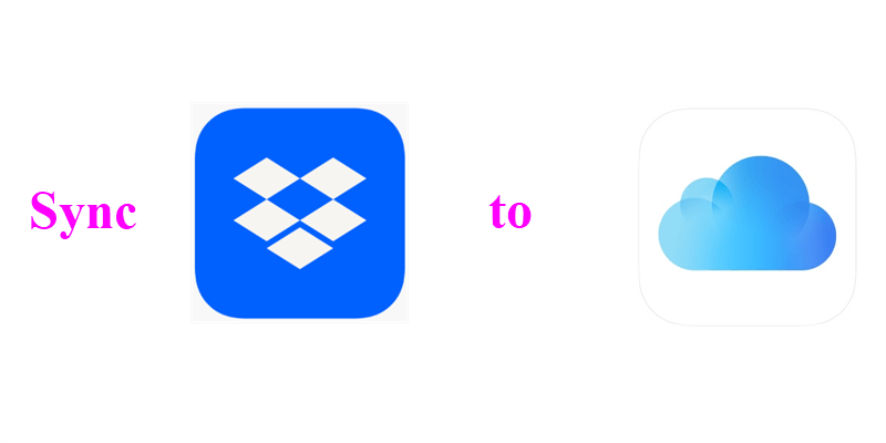 Sync Dropbox to iCloud Drive