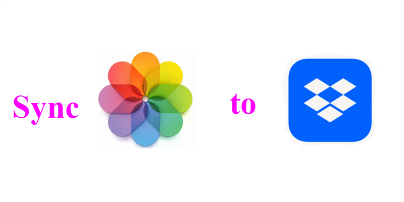 How to Sync iCloud Photos to Dropbox on Computer or Mobile Phones?
