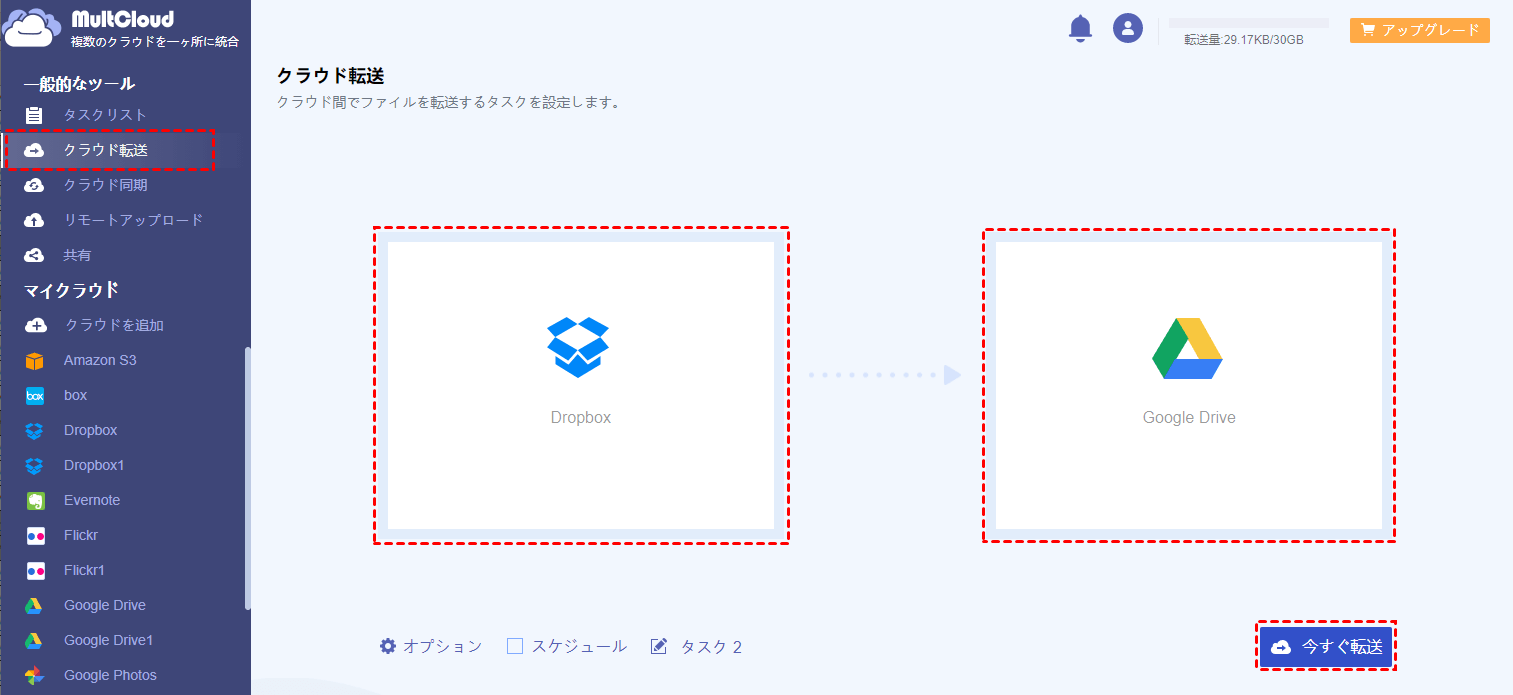 クラウド転送