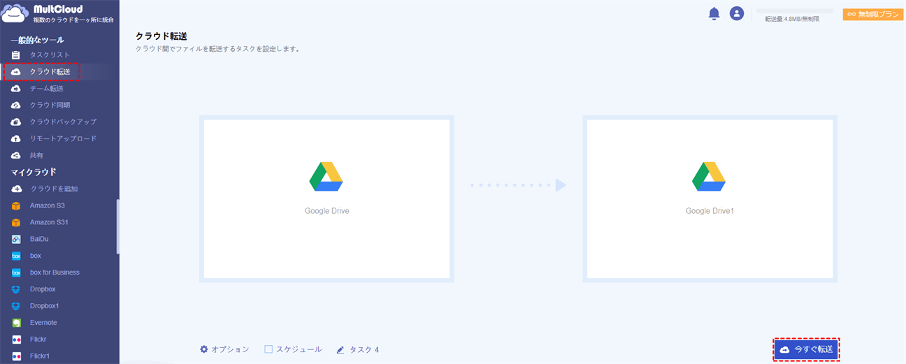 クラウド転送