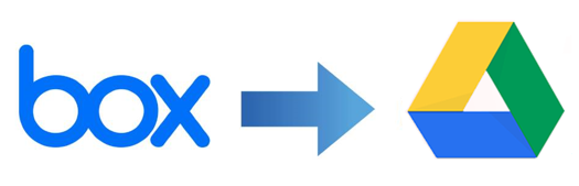 BoxをGoogle Driveにバックアップ