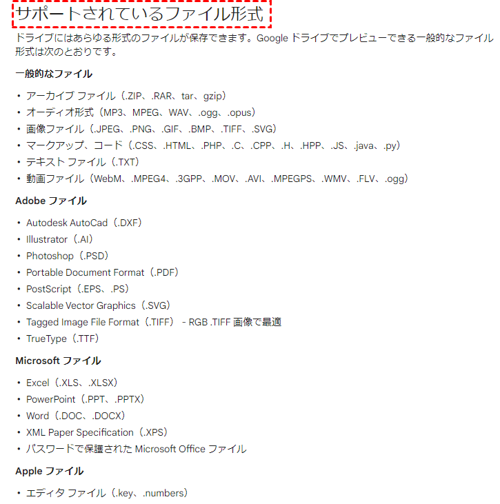 サポートされているファイル形式