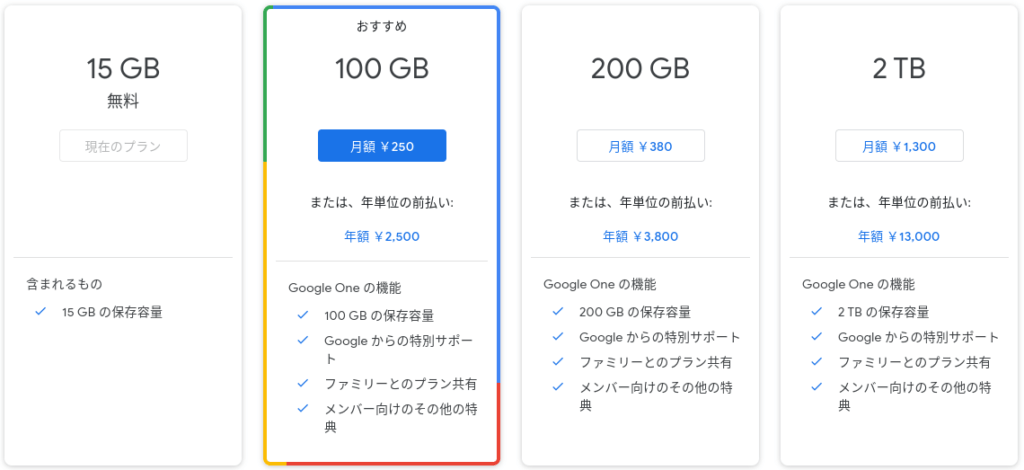 Googleプラン