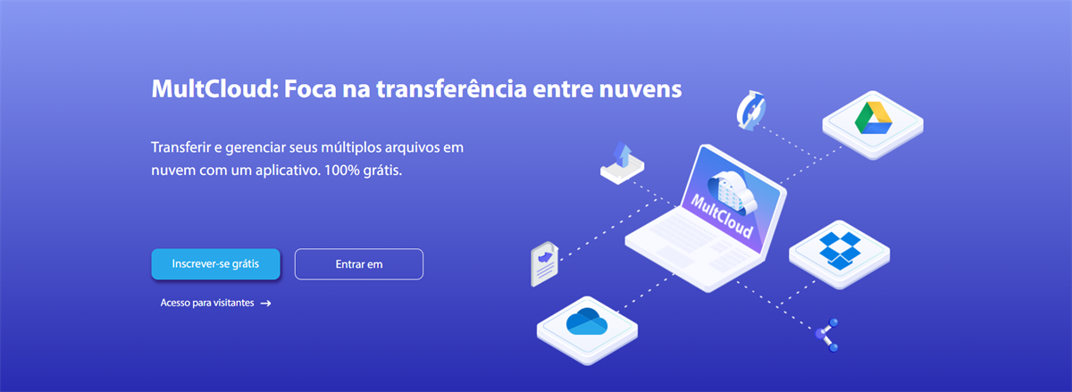 Um dos Serviços Gerenciados Nuvem - MultCloud